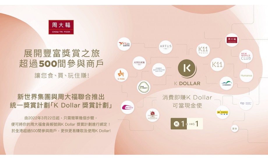 新世界集團與周大福聯合推出統一獎賞計劃- K Dollar 獎賞計劃